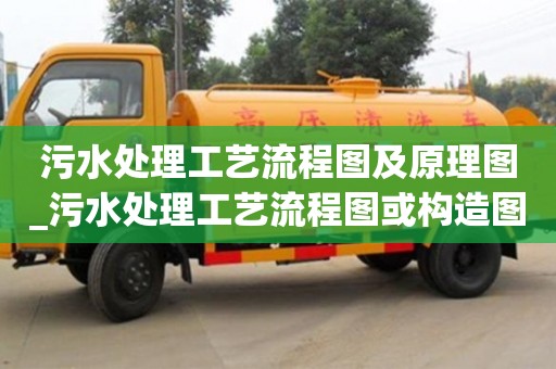 绍兴污水处理工艺流程图及原理图_污水处理工艺流程图或构造图